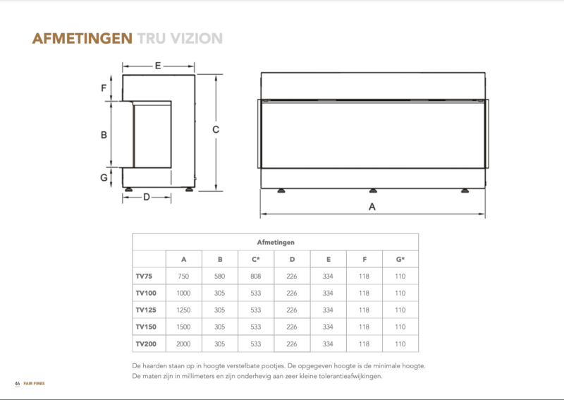 fair-fires-tru-vizion-solution-75-tweezijdig-line_image