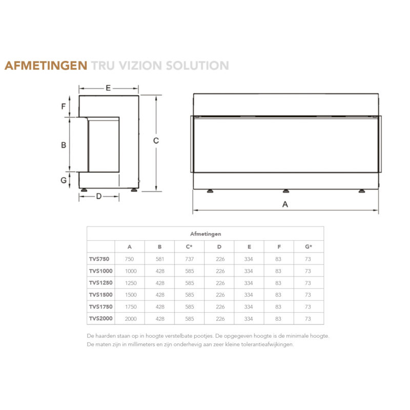 fair-fires-tru-vizion-solution-750-driezijdig-line_image